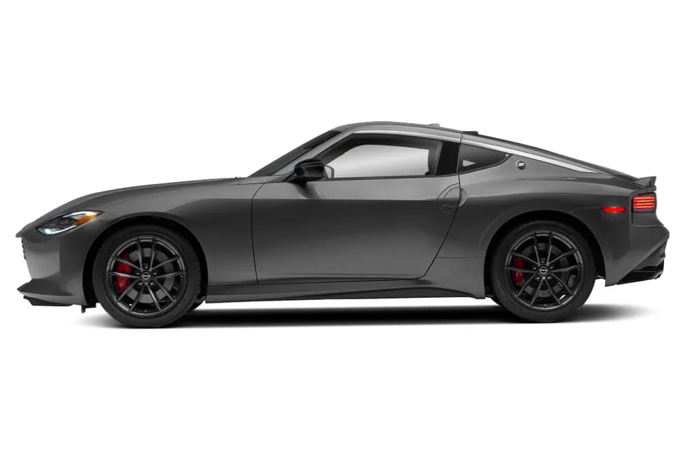 Z