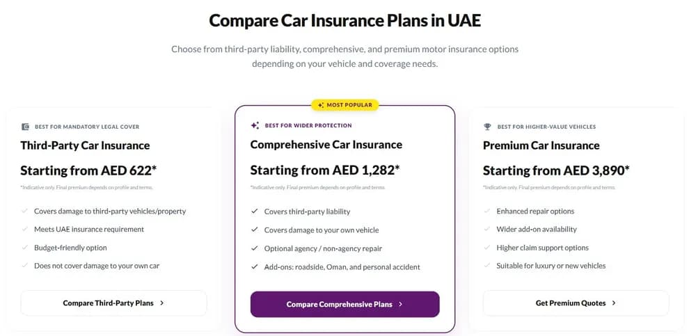 خدمات التأمين والحماية مقدم من eSanad | Insurance & More