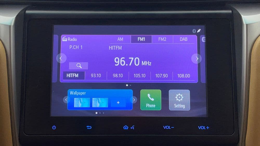 Used Toyota Fortuner 2024