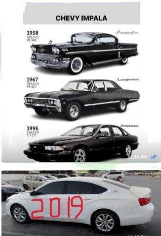 Used Chevrolet Impala 3.6L Premier 2019